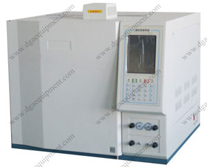 High Purity Inert Gas Analyzer